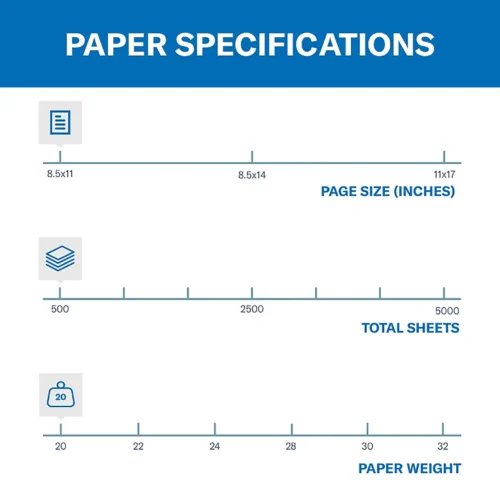 Hammermill Fore MP Colors Multipurpose Paper, 20 lbs., 8.5" x 11", Pink, 500 Sheets/Ream (103382) - Image 2